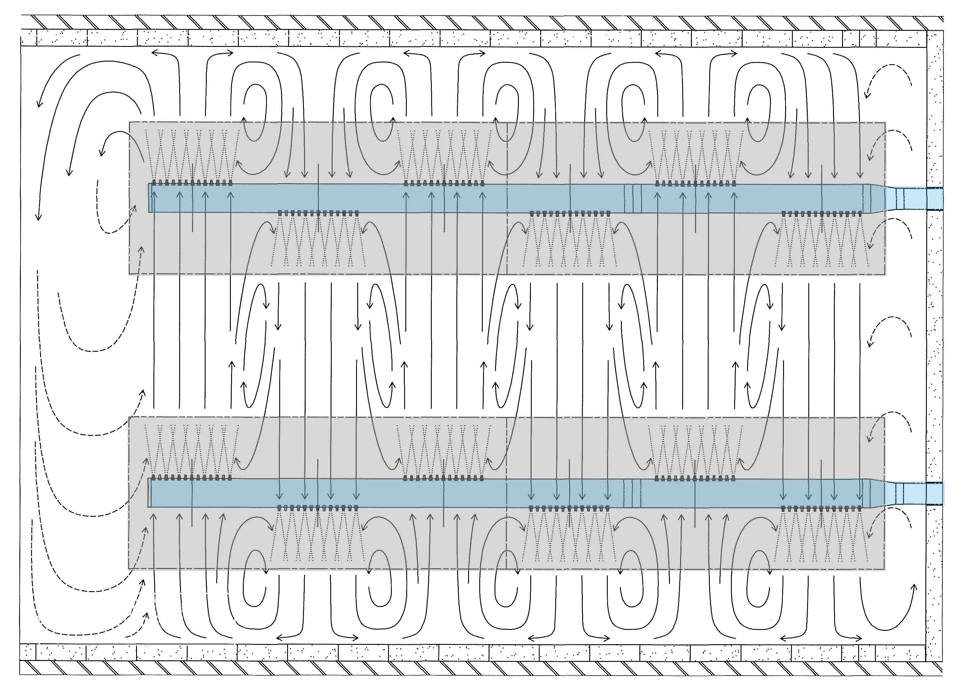 CounterFlow principe luchttoevoersysteem klimaatplafond